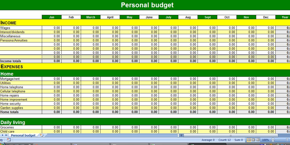 itemized yearly home budget spreadsheet